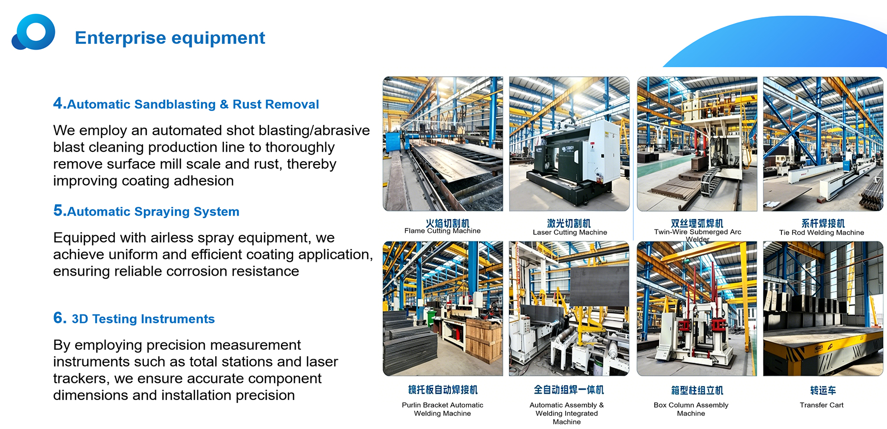 steel structure factory